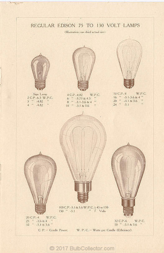 GE_Edison_Lamps_1906_3.jpg