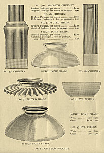 The Superior Manufacturing Company & The Ann Arbor Gas Light System 