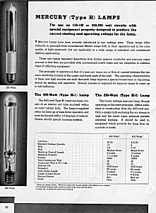 Catalog of Standard Westinghouse Mazda Lamps and Type "D" Lamps