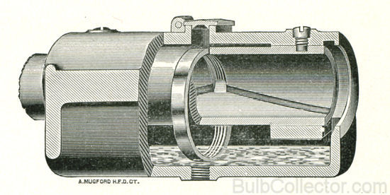 THE MATHER SELF-OILING BEARINGS 